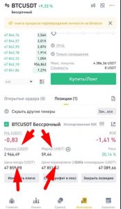 Как торговать фьючерсами на Бинанс. Пошаговая инструкция для новичков