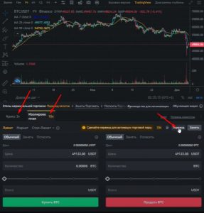 Маржинальная торговля на Binance для новичков. Простыми словами