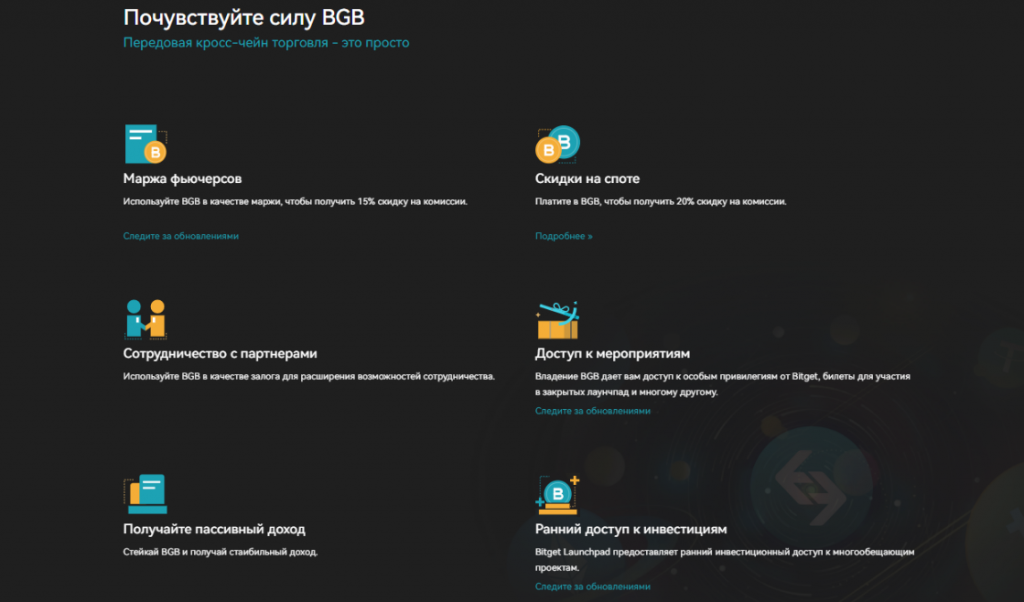BitGet обзор (биржа без KYC) - полное руководство для новичков и все, что нужно знать