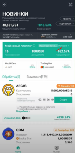 Инструкция по Primelist на Huobi для новичков