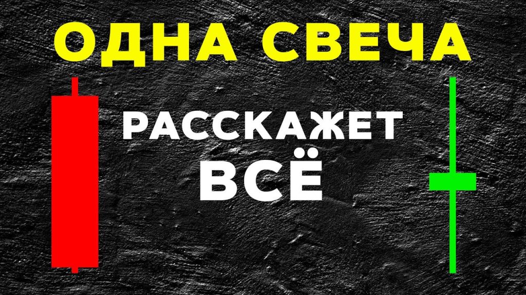 1 свеча манипулирует всем графиком! Что меняет всего ОДНА СВЕЧА!