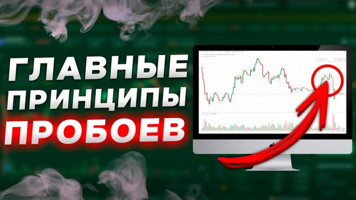 Как определить пробой уровня? Как торговать пробой? Обучение трейдингу