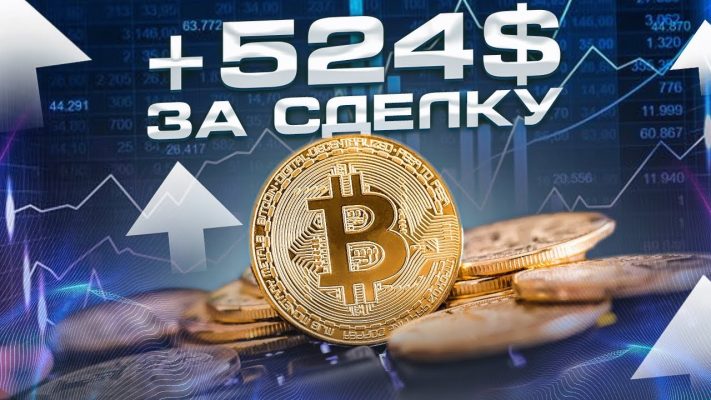 Зарплата за ЧАС на трейдинге! Разбор сделок за неделю! Торговля на фьючерсах по техническому анализу