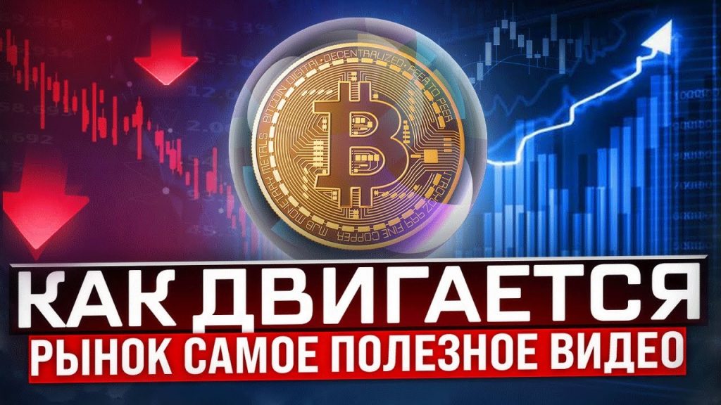Как двигается рынок и формируются свечи