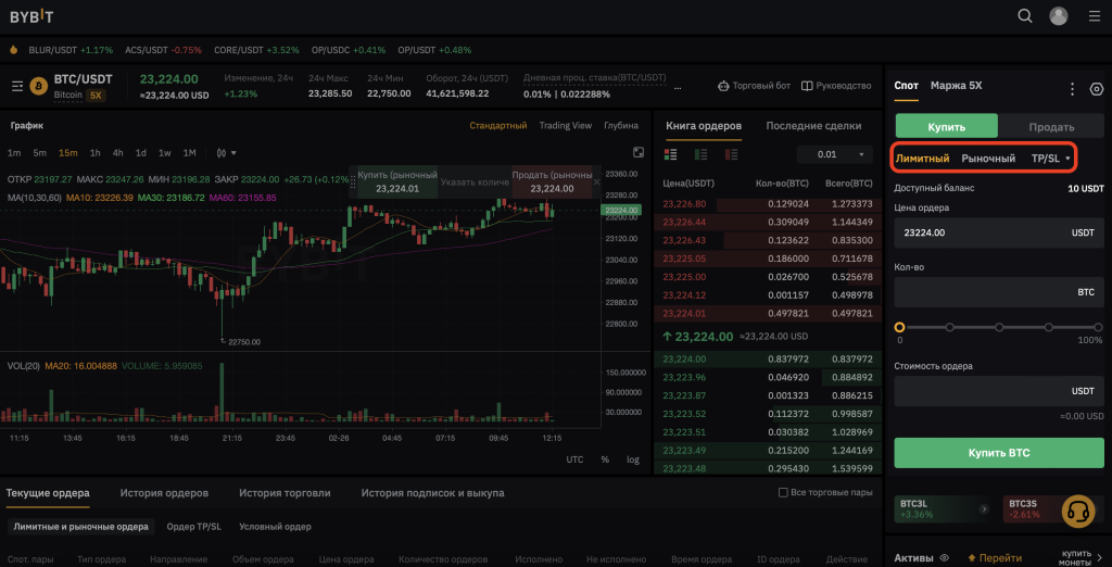 Обзор ByBit