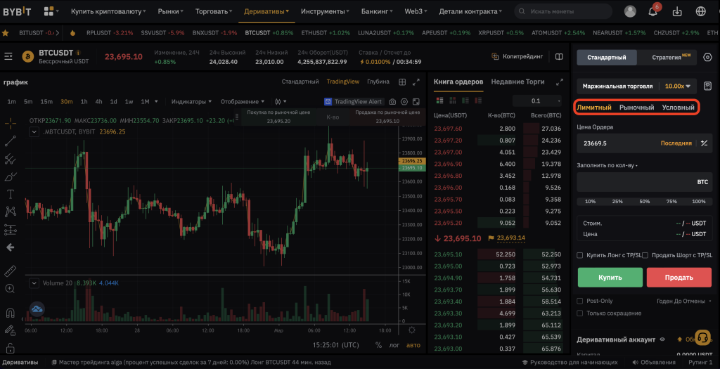 Обзор ByBit