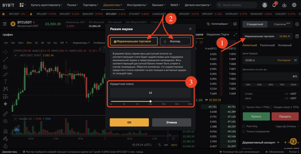 Обзор ByBit