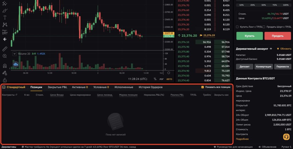 Обзор ByBit
